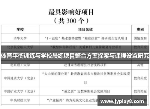 体育平衡训练与学校晨练项目整合方案探索与课程设置研究