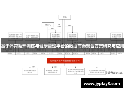 基于体育循环训练与健康管理平台的数据节奏聚合方案研究与应用