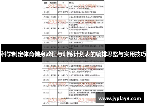 科学制定体育健身教程与训练计划表的编排思路与实用技巧